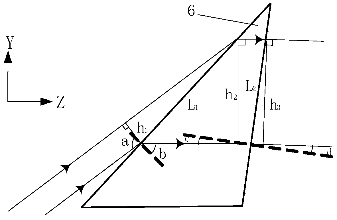 Refraction-amplifying optical displacement sensor