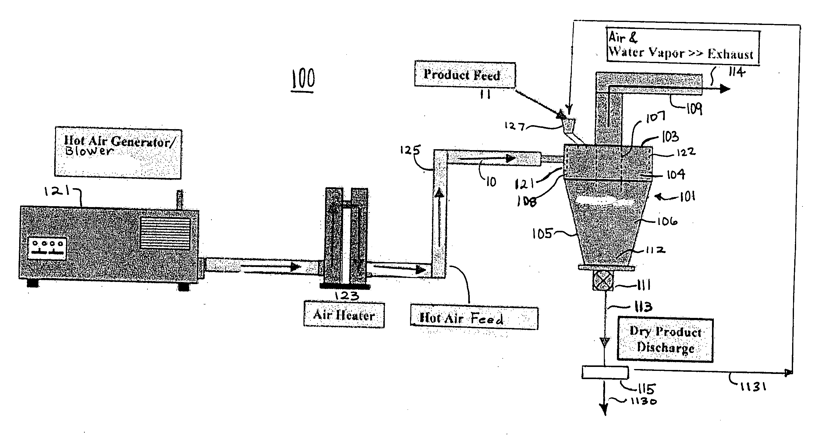 Process for single-stage heat treatment and grinding of coffee beans