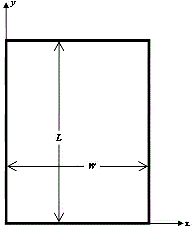 Touch screen-based mobile terminal unlocking method, touch screen-based mobile terminal unlocking system and mobile terminal