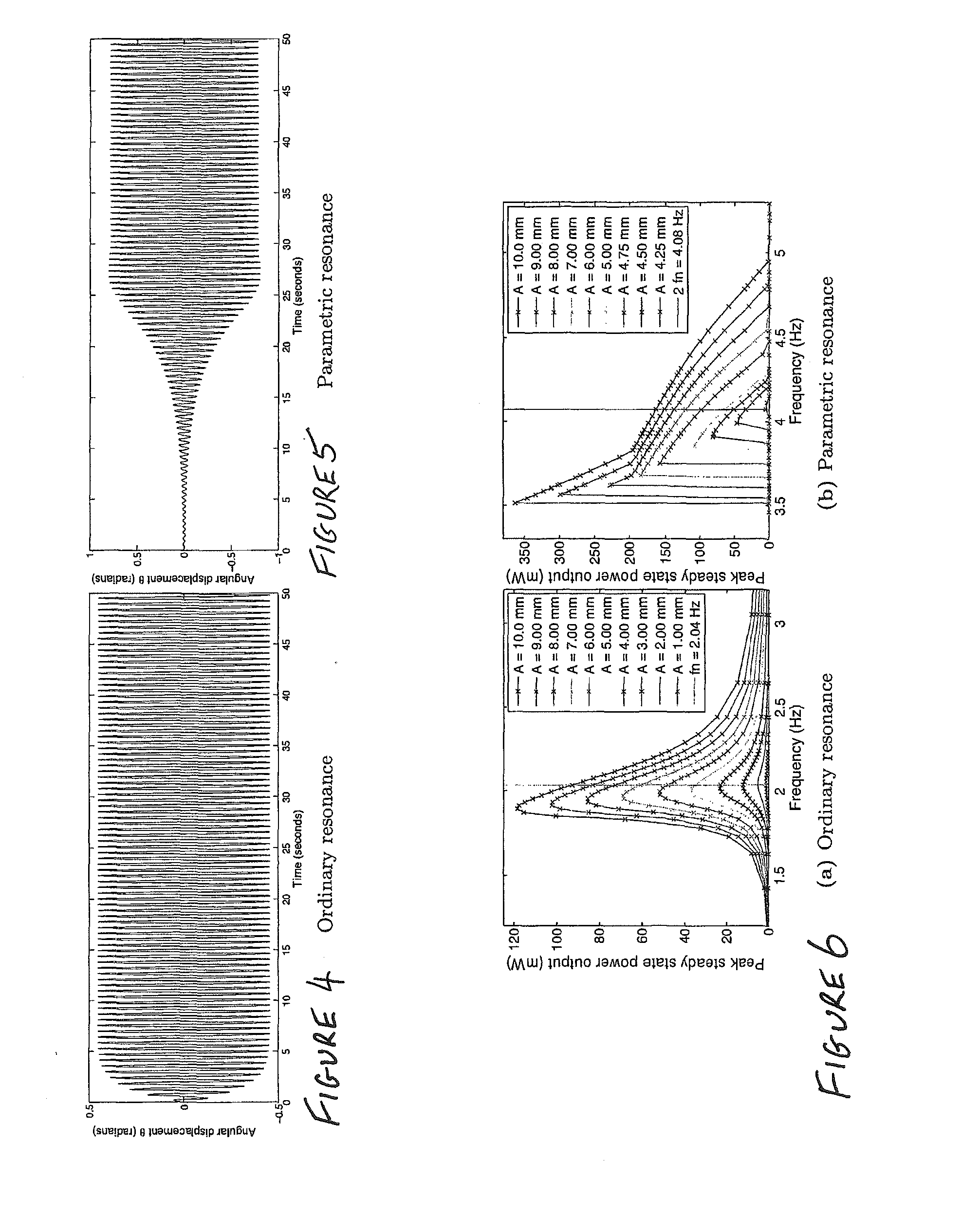 Energy-harvesting apparatus and method