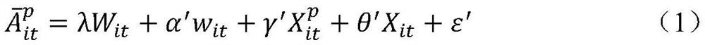 A Method for Measuring the Influence of Friends of Social Network Users Based on Instrumental Variable Method