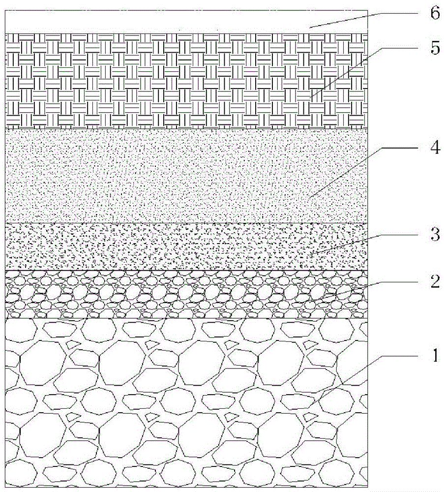 A method of using foreign soil to remediate barren rocky beach