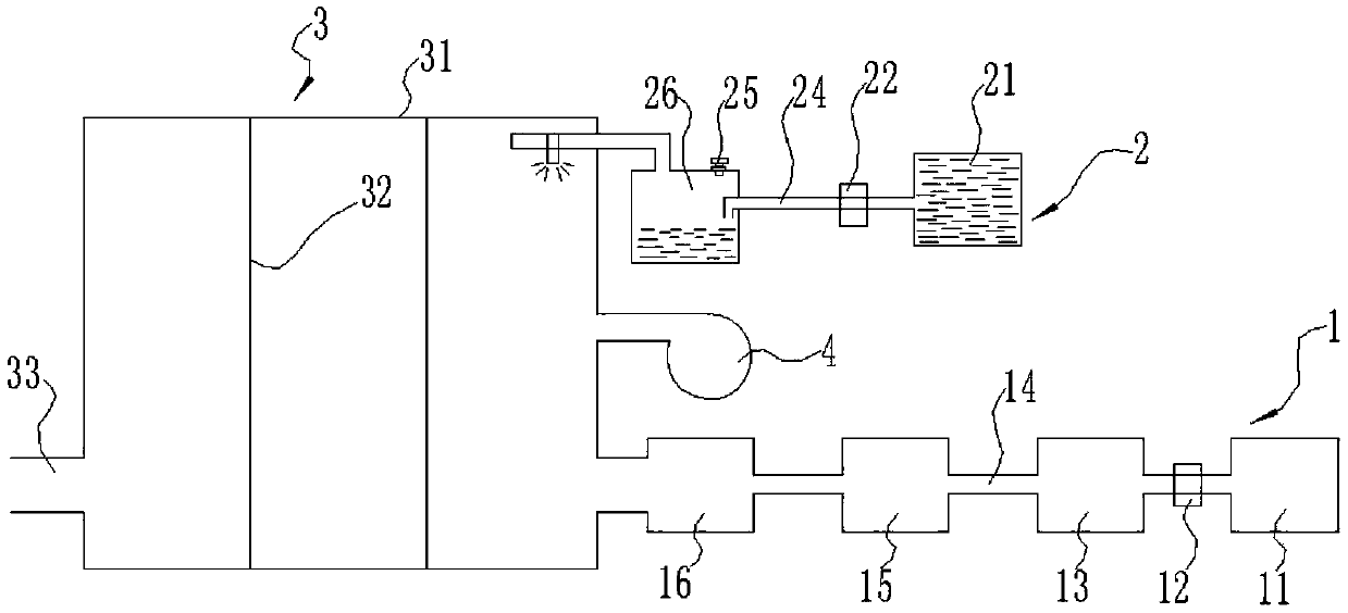 Boiler burners and boilers