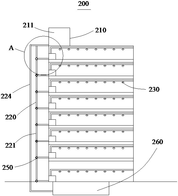 An intelligent building system