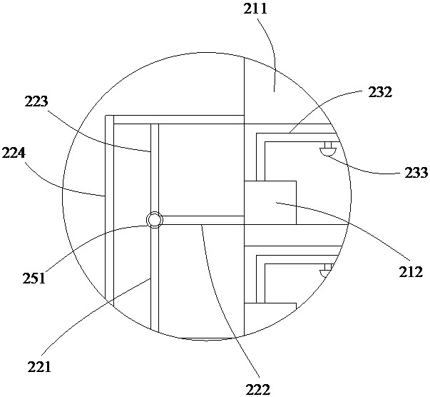 An intelligent building system