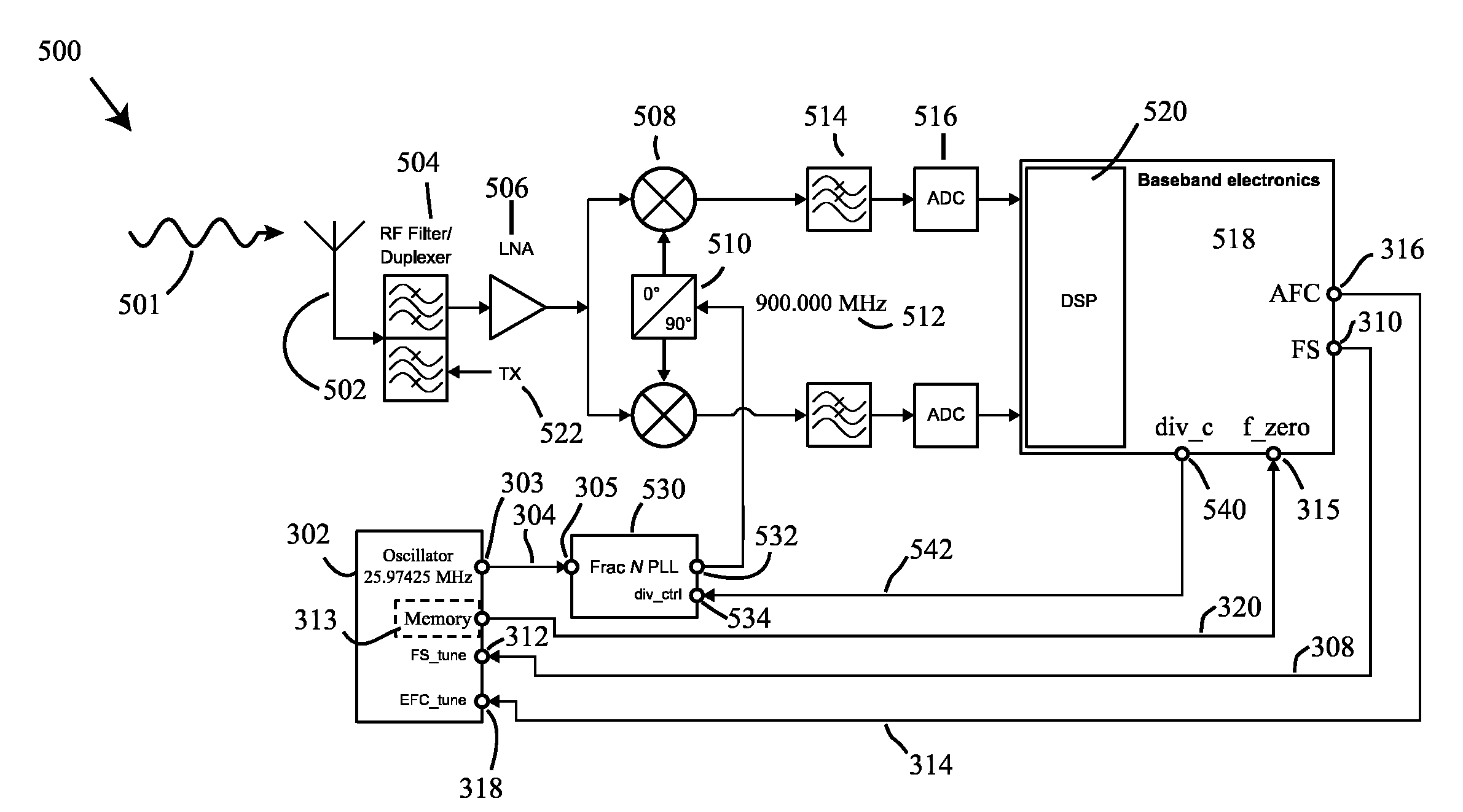 Oscillators having arbitrary frequencies and related systems and methods