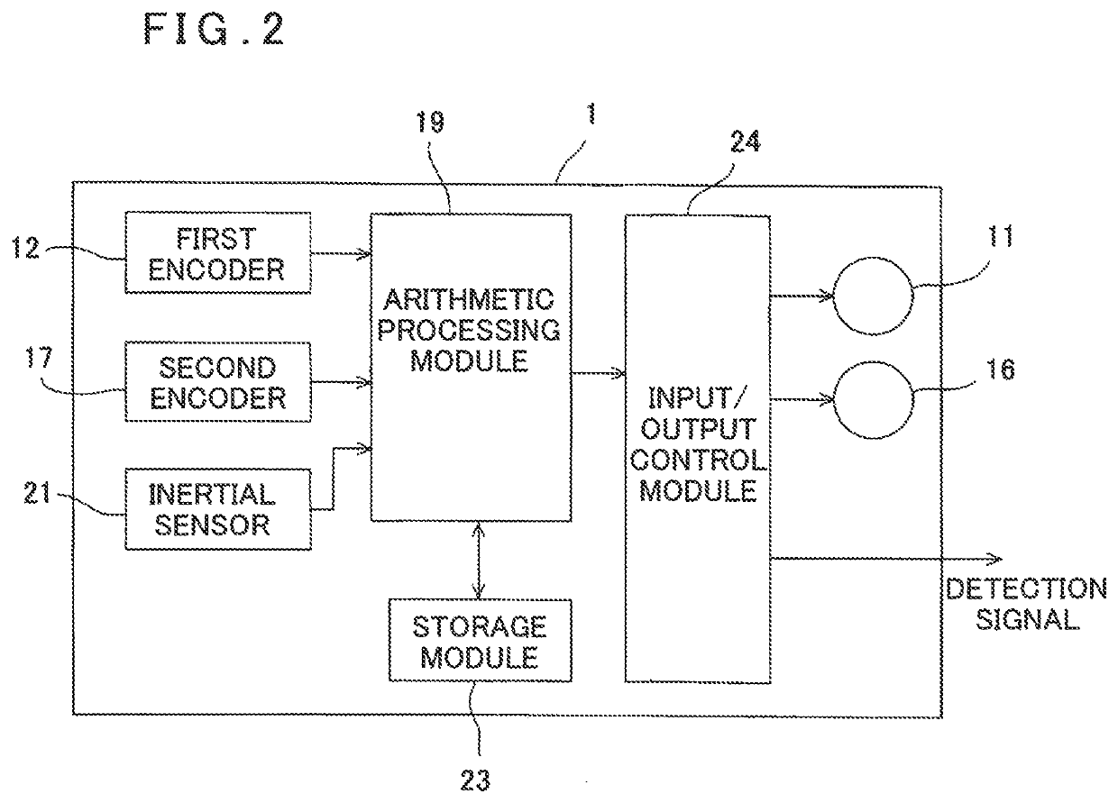 Reversing actuation type inertia detecting device and surveying instrument