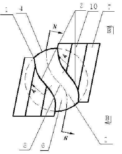 Entire circular type internal recycling reverser