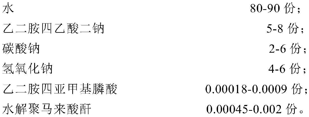 Cleaning agent applicable to descaling of landfill leachate evaporator and preparation method and application thereof