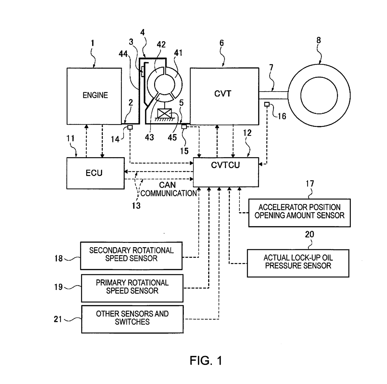 Vehicle lock-up clutch control device