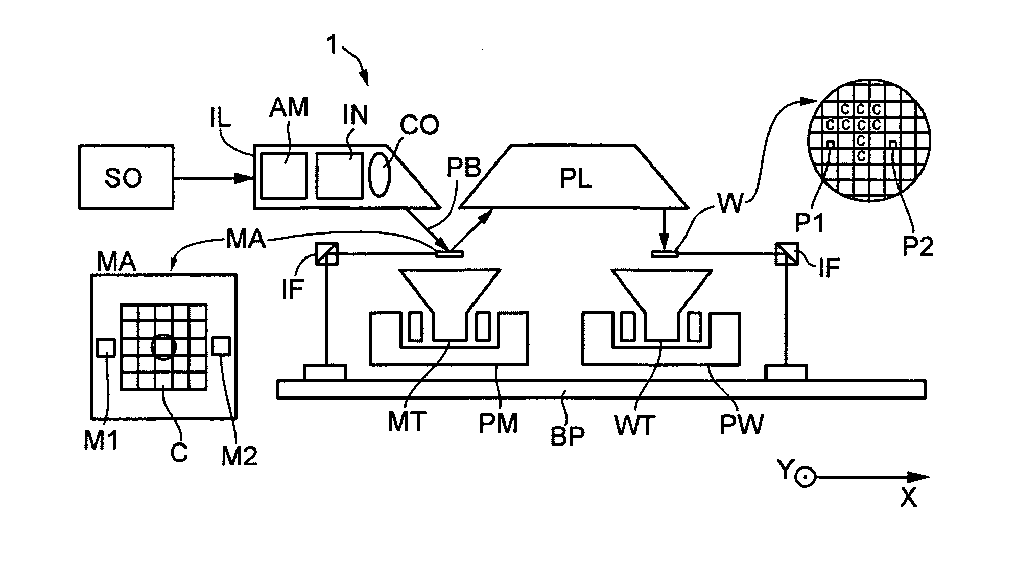 Lithographic apparatus and device manufacturing method