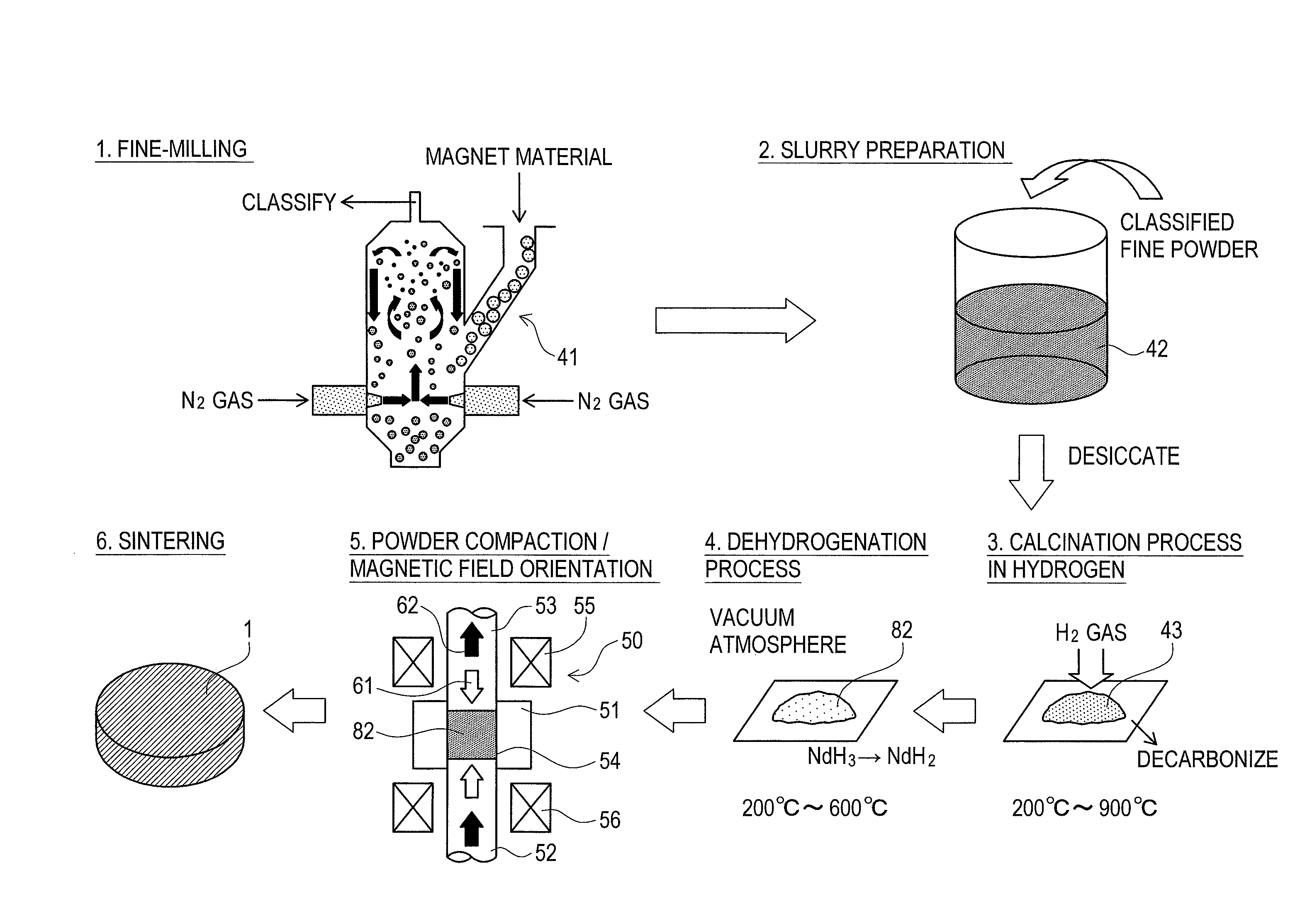 Permanent magnet and manufacturing method thereof