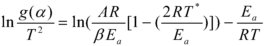 A method for obtaining pyrolysis kinetic parameters and a mechanism function in multiple heating modes