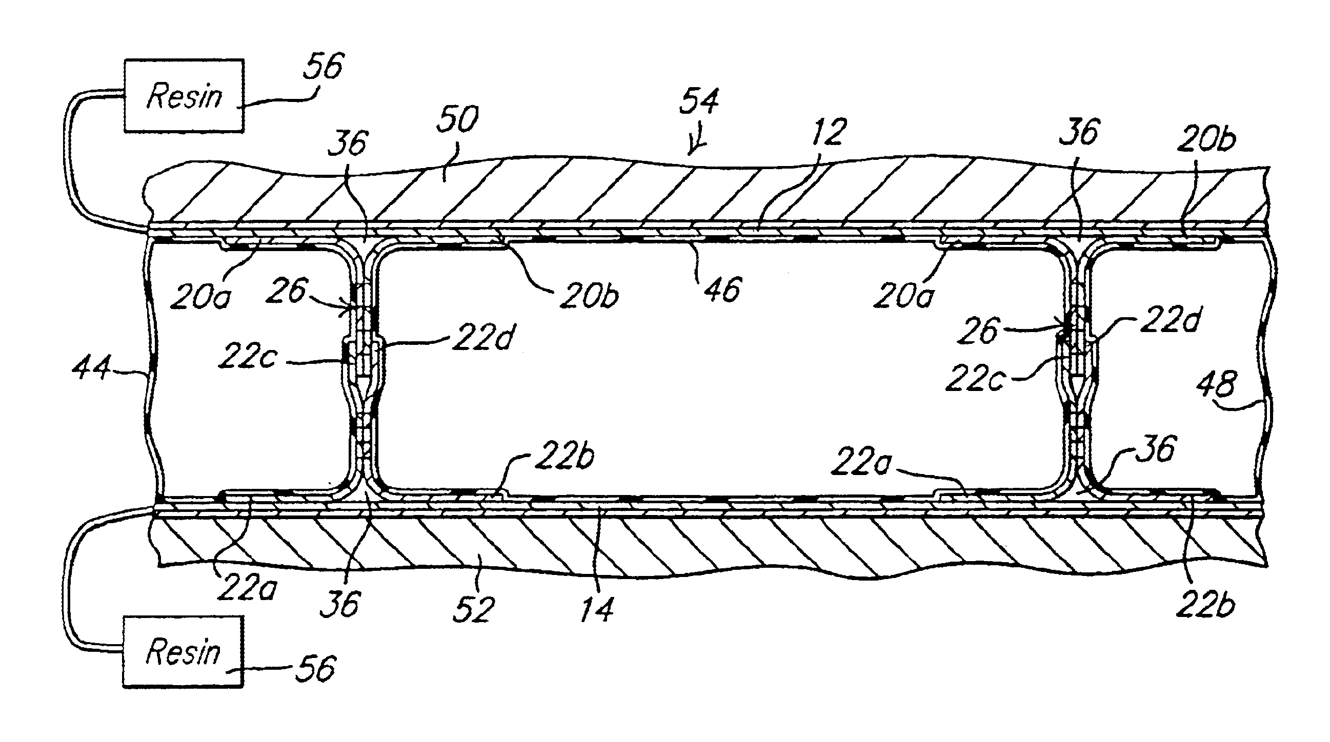 Molding process and apparatus for producing unified composite structures