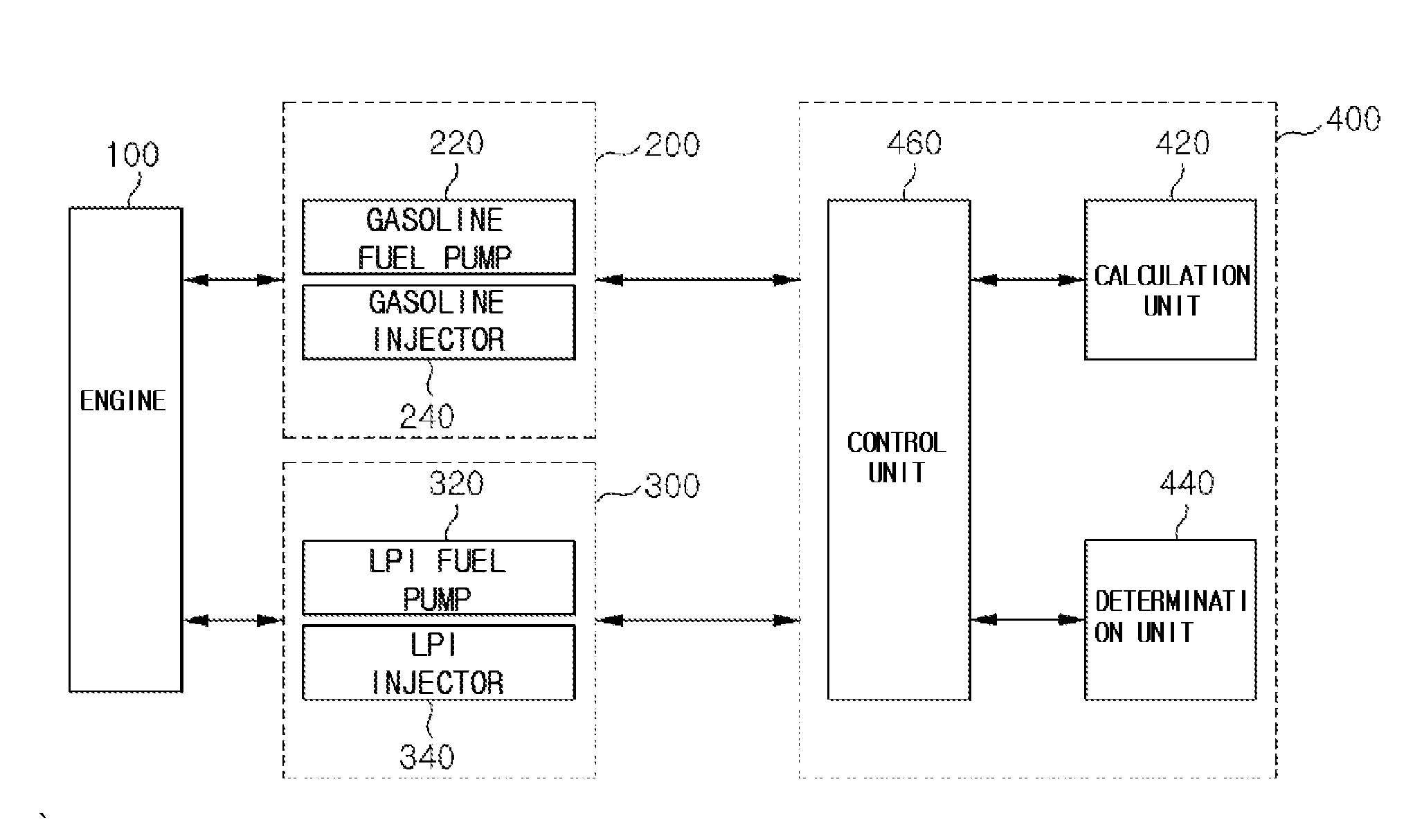 Apparatus and method for controlling fuel injection in a bi-fuel vehicle running on two fuels, i.e. gasoline and LPG