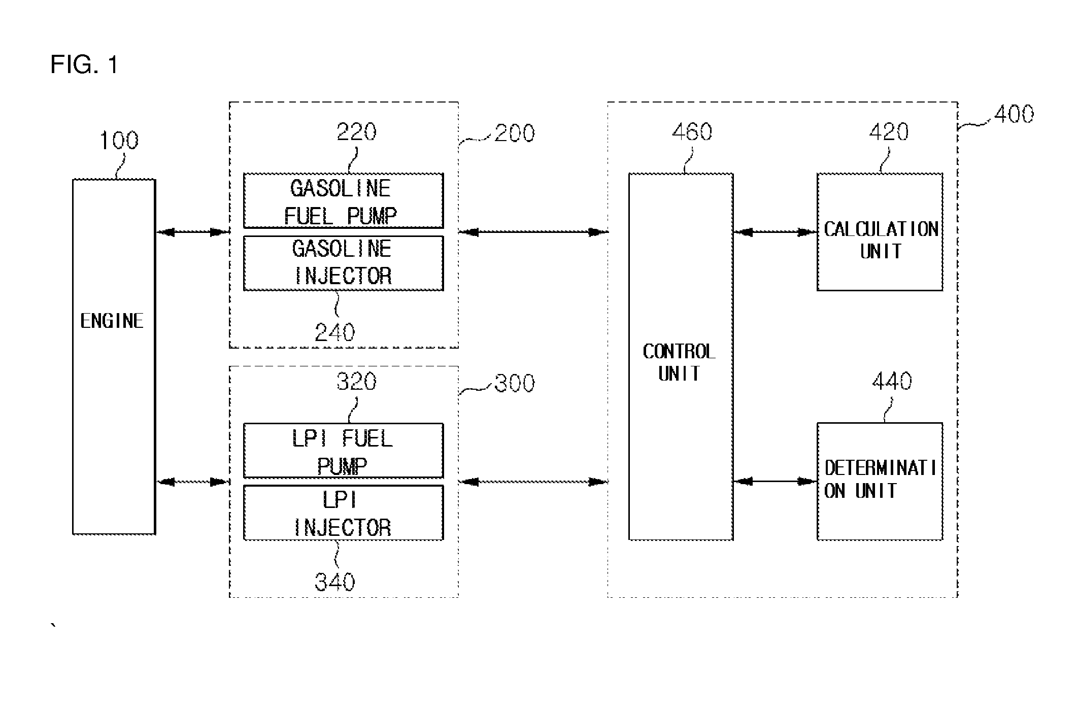 Apparatus and method for controlling fuel injection in a bi-fuel vehicle running on two fuels, i.e. gasoline and LPG