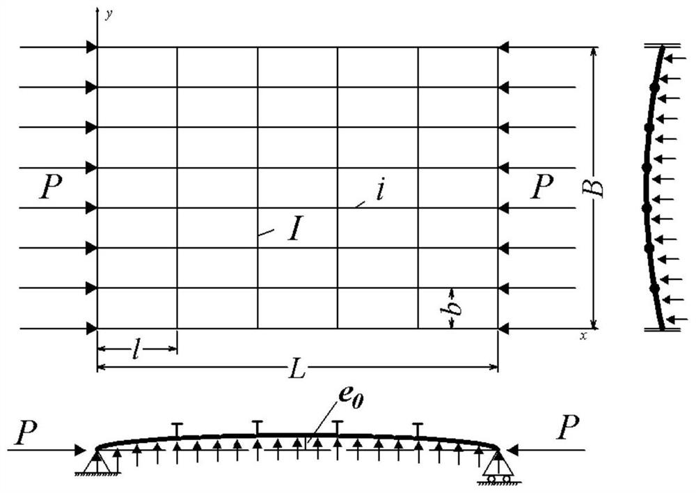 Determination method of ultimate load for multi-span instability of longitudinal structure considering lateral load