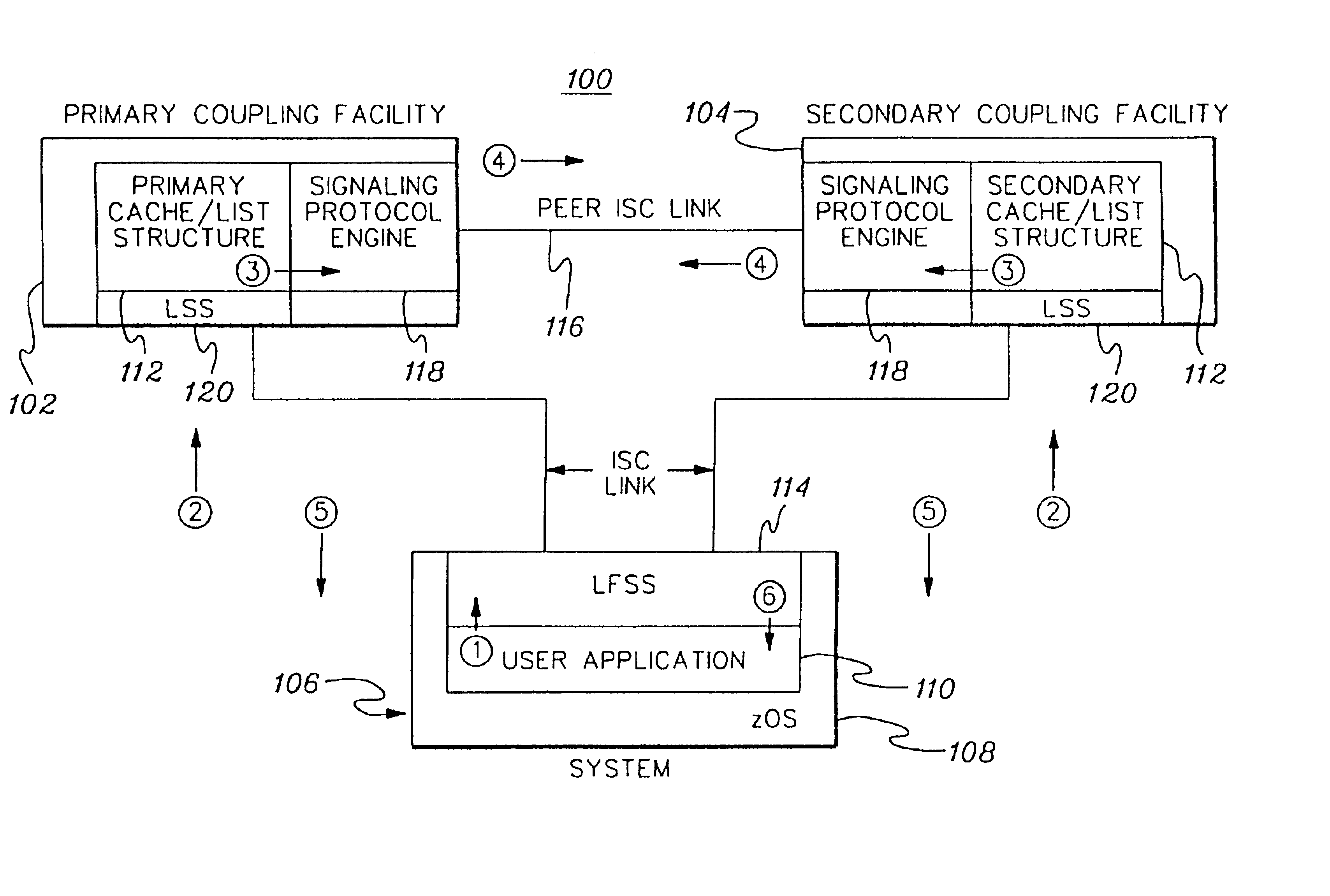 Managing connections to coupling facility structures