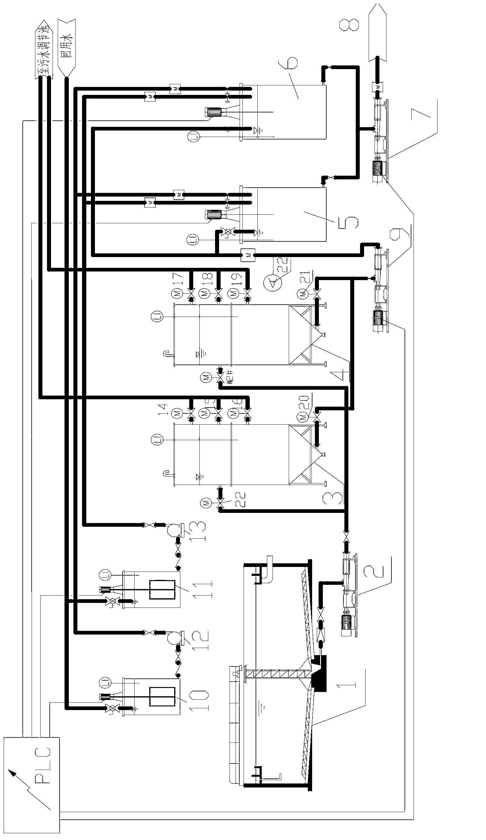 Automatic control system of sludge deep dewatering overall process and treatment method