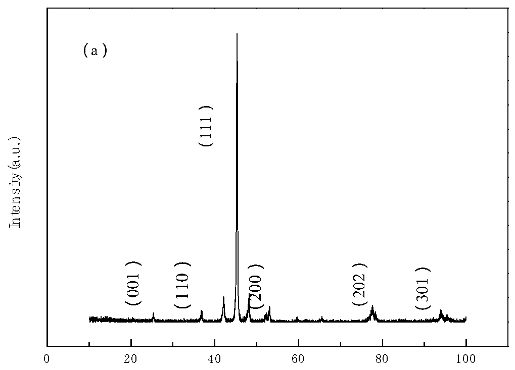 High-temperature high-hardness high-Nb-TiAl-Si alloy and preparation method thereof