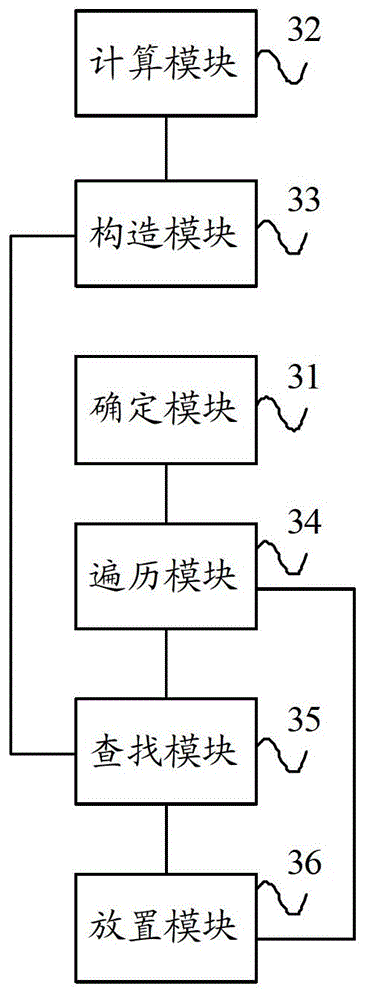 Data configuration method, data configuration device and server