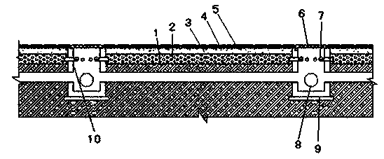 Composite water storage-drainage eco-friendly floor