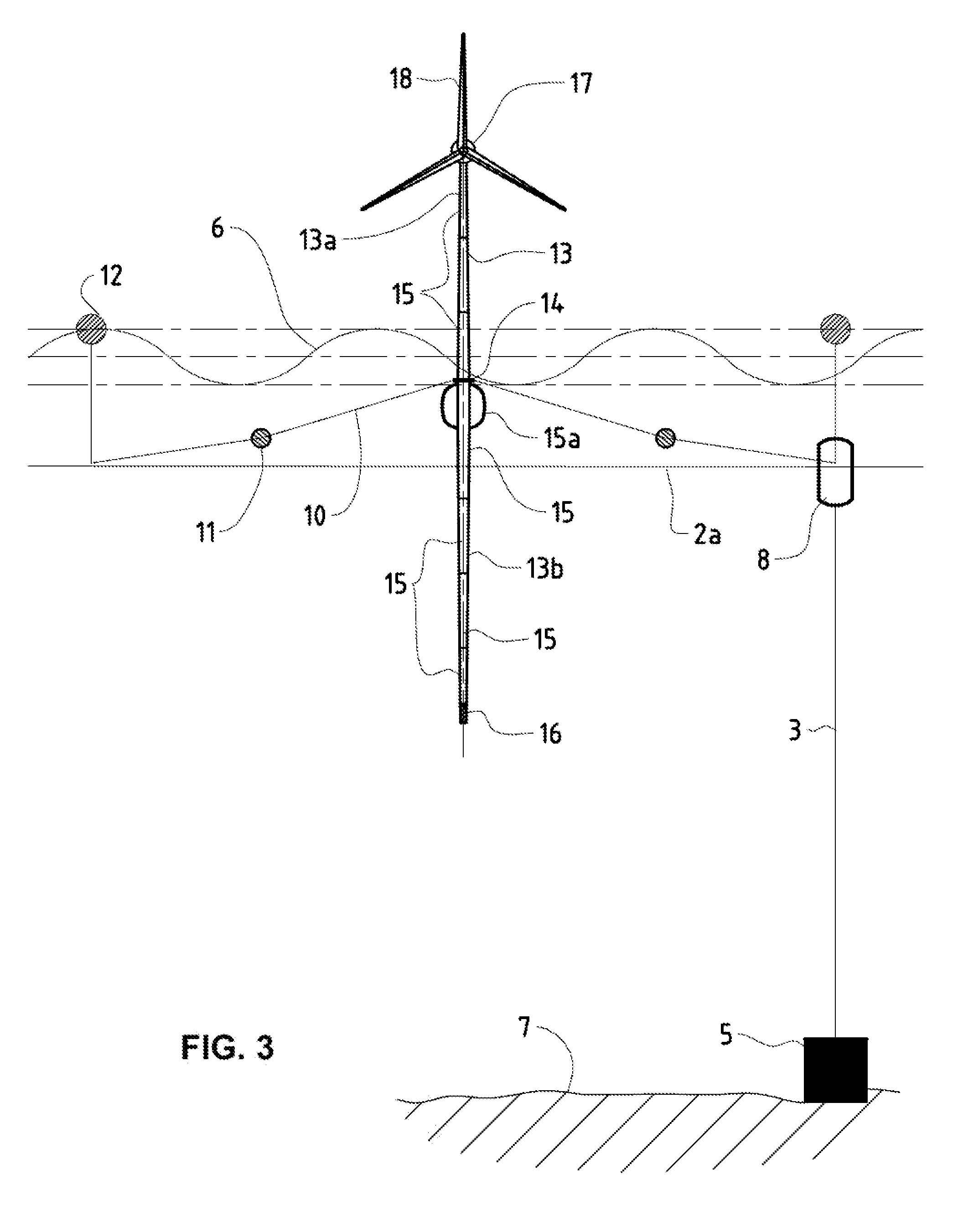 System of anchoring and mooring of floating wind turbine towers and corresponding methods for towing and erecting thereof