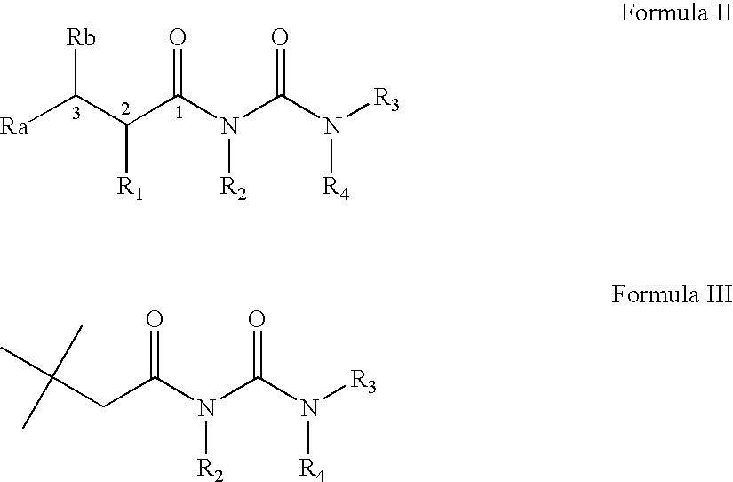 Acyl-urea derivatives and uses thereof