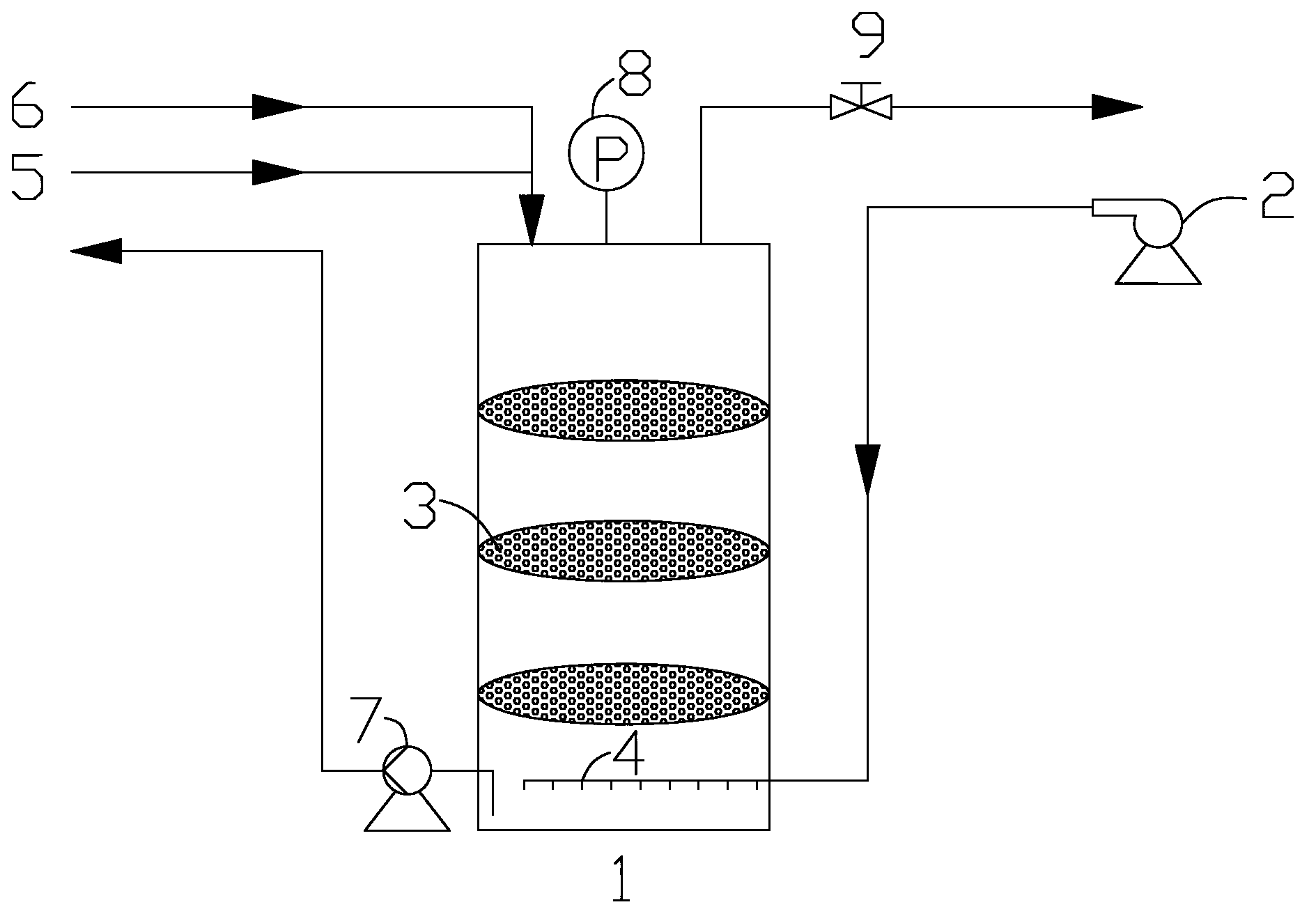 Ammonium sulfite oxidation process and device