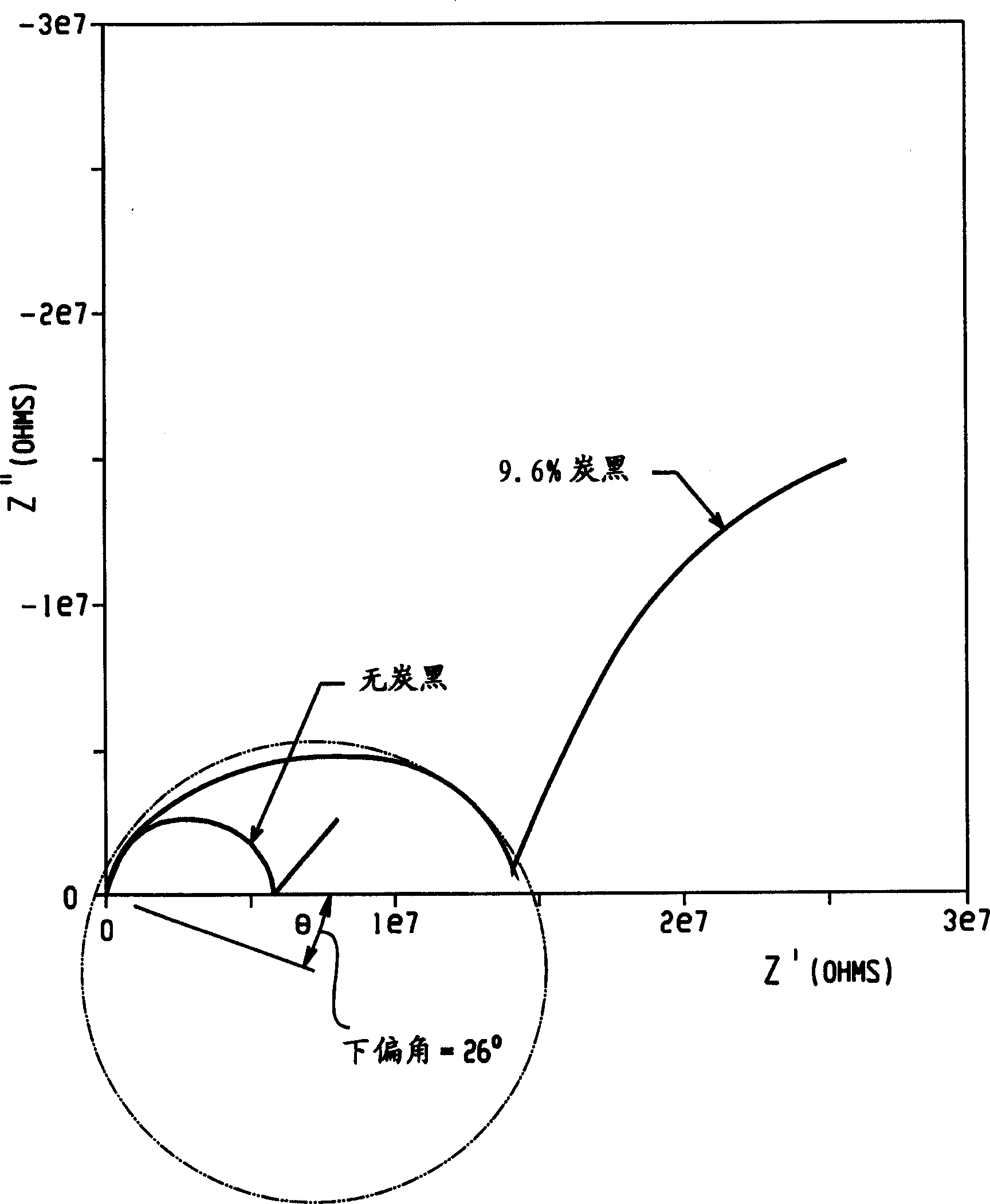 Detecting soot during real time operation in diesel engine lubricant