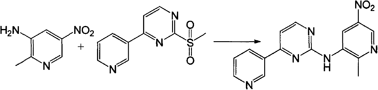 Preparation methods of N-(2-methylpyridyl-5-nitro-3-)-4-(3-pyridinyl)pyrimidin-2-amine and intermediate thereof