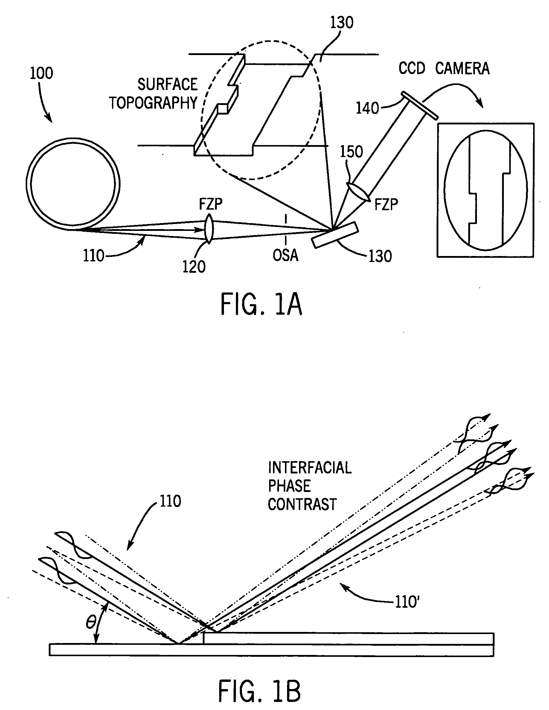 Surface topography with X-ray reflection phase-contrast microscopy