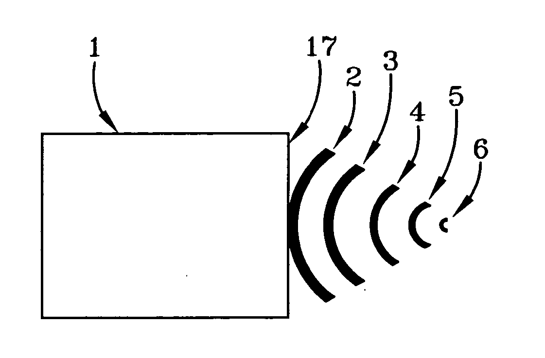 Method of stimulating plant growth