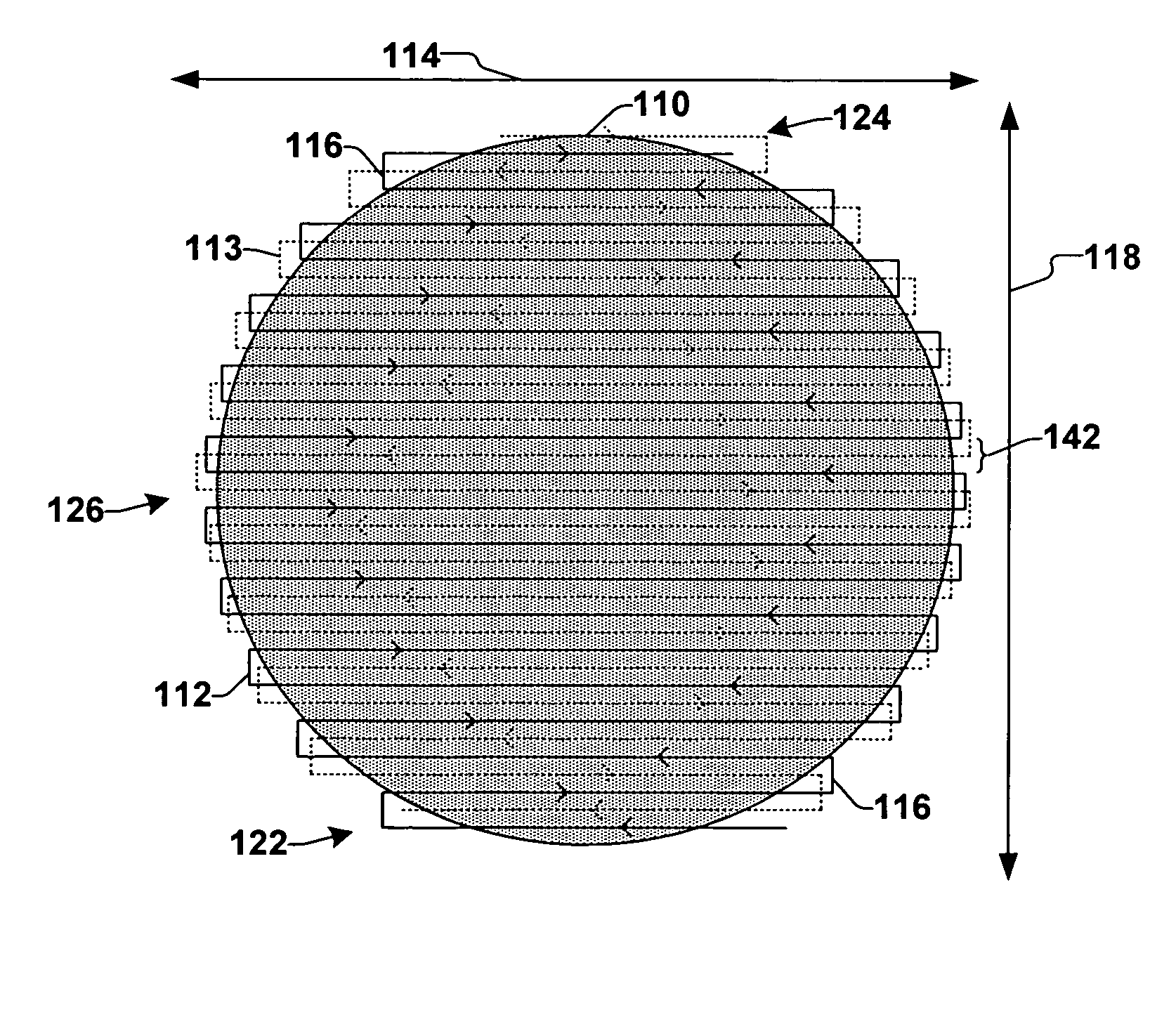 Dose uniformity during scanned ion implantation