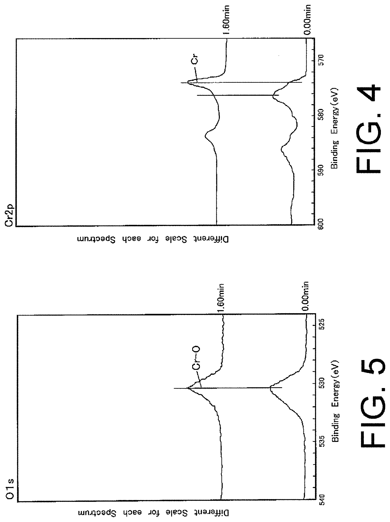 Mask blank, method for manufacturing transfer mask, and method for manufacturing semiconductor device