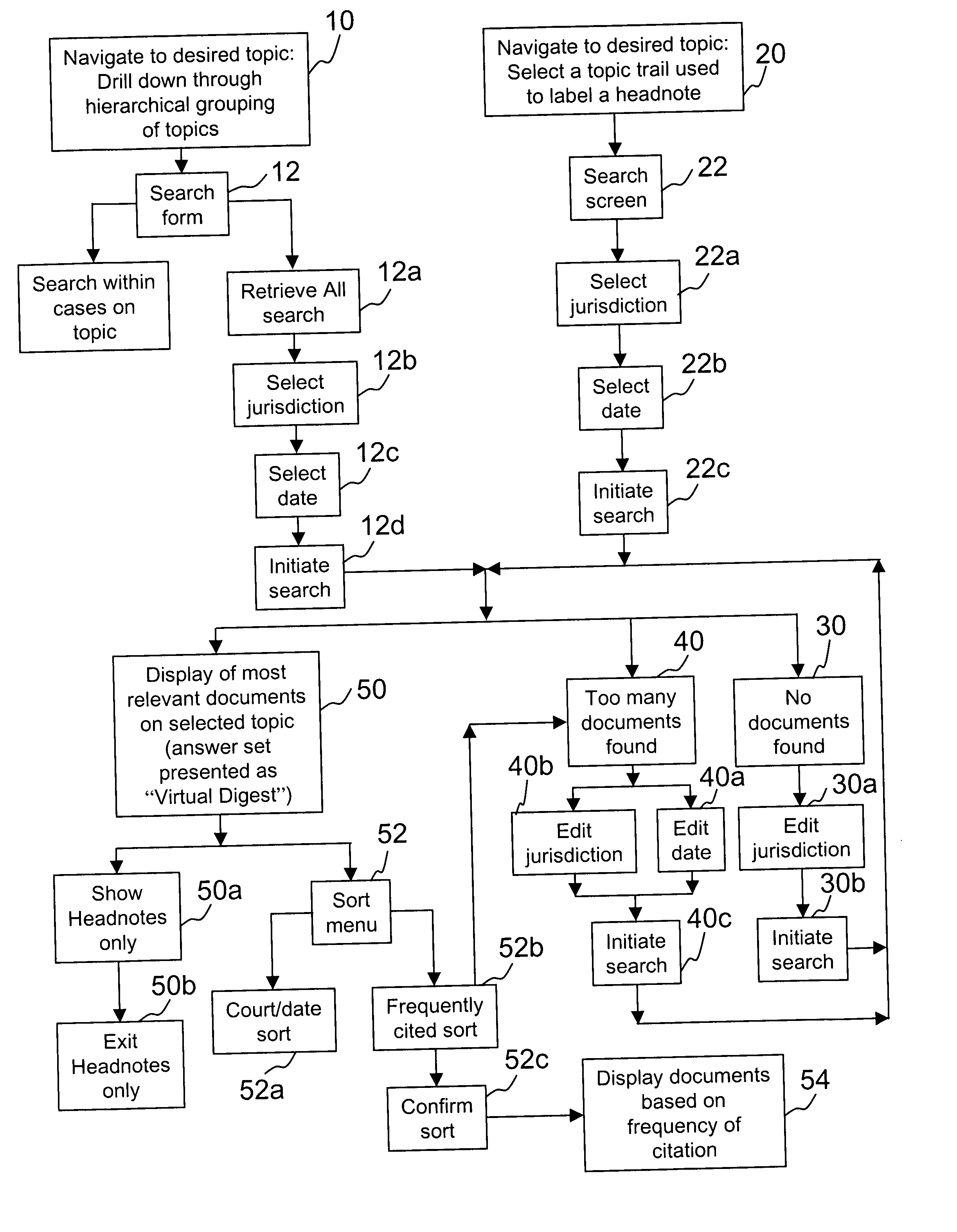 Landmark case identification system and method