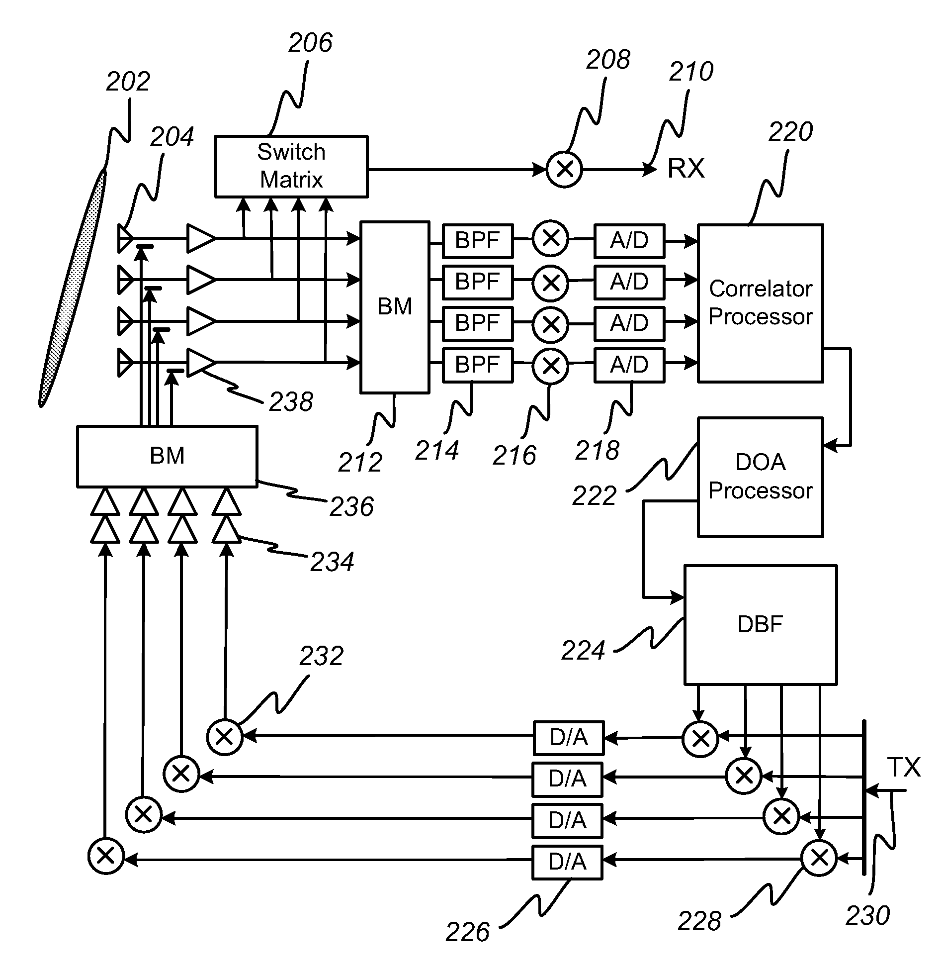 Retro-directive ground-terminal antenna for communication with geostationary satellites in slightly inclined orbits