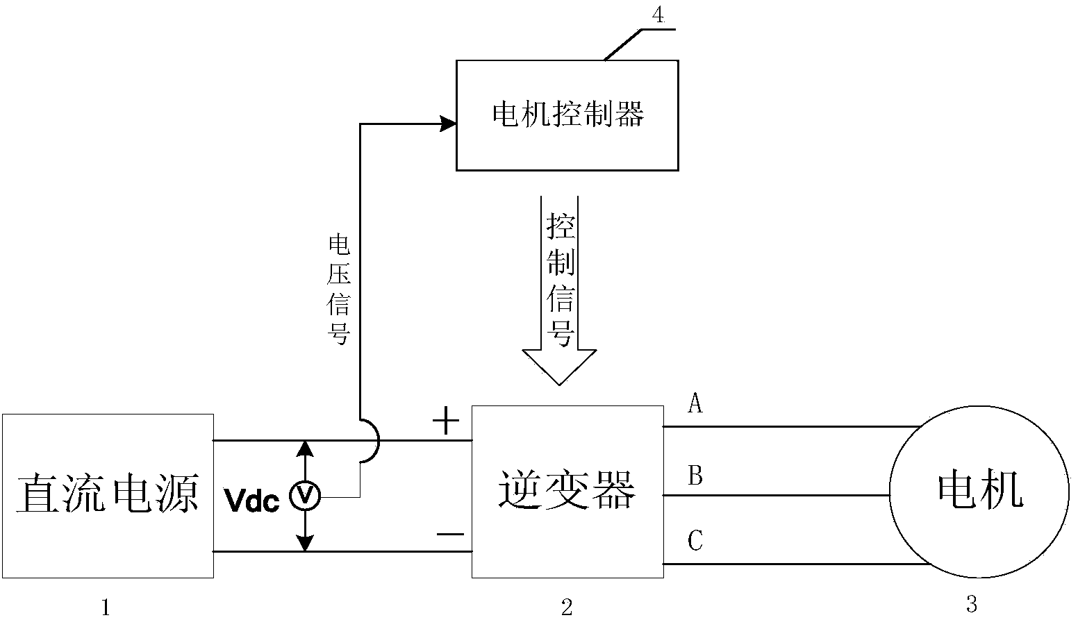 Motor terminal voltage measuring instrument of alternating current frequency conversion motor