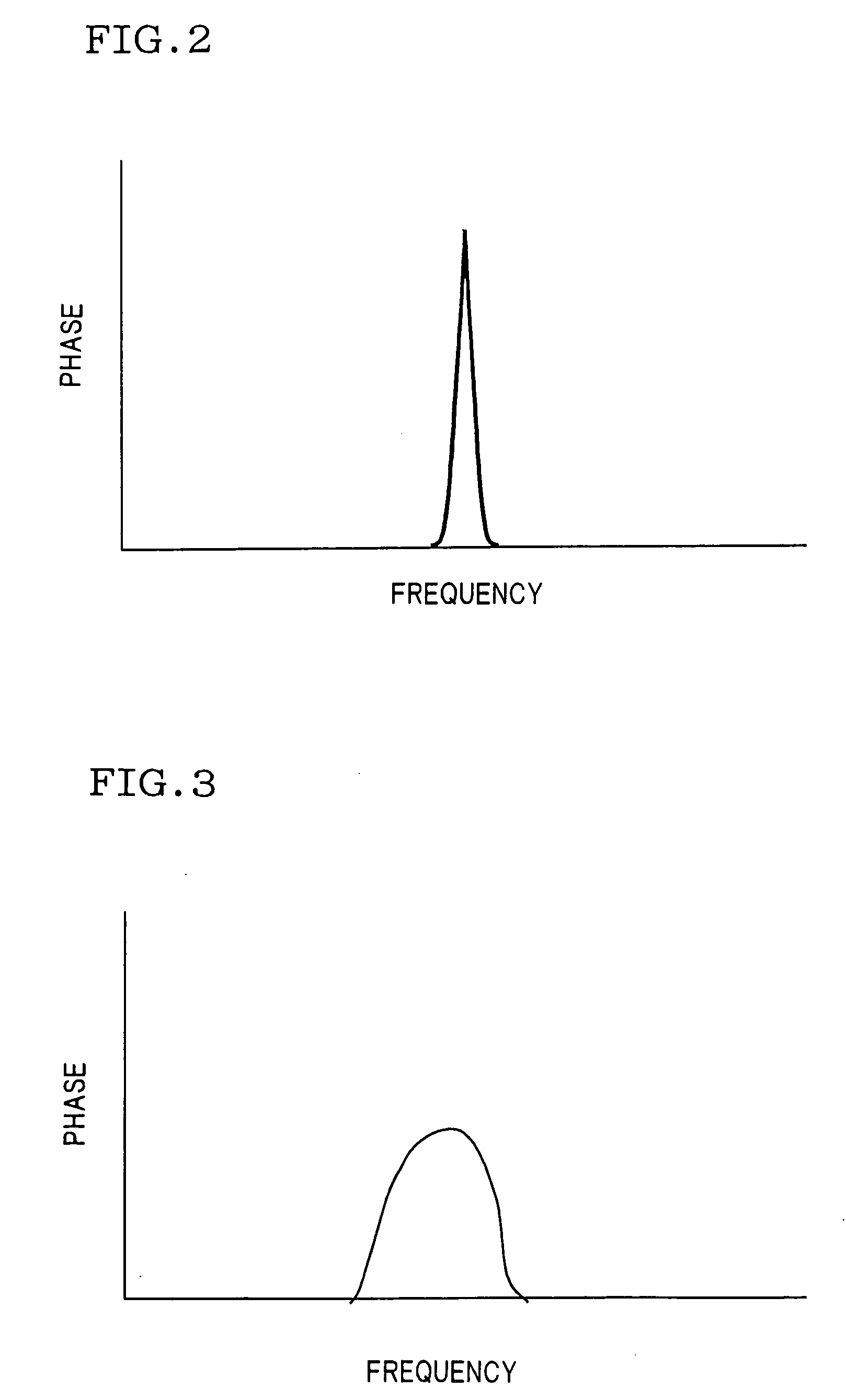 Piezoelectric/electrostrictive film-type device