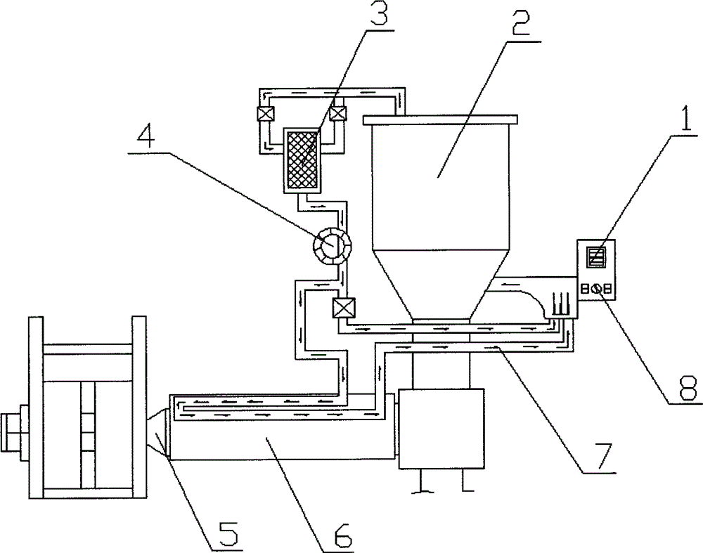 Waste heat recycling and baking device of energy-saving environment-friendly injection machine