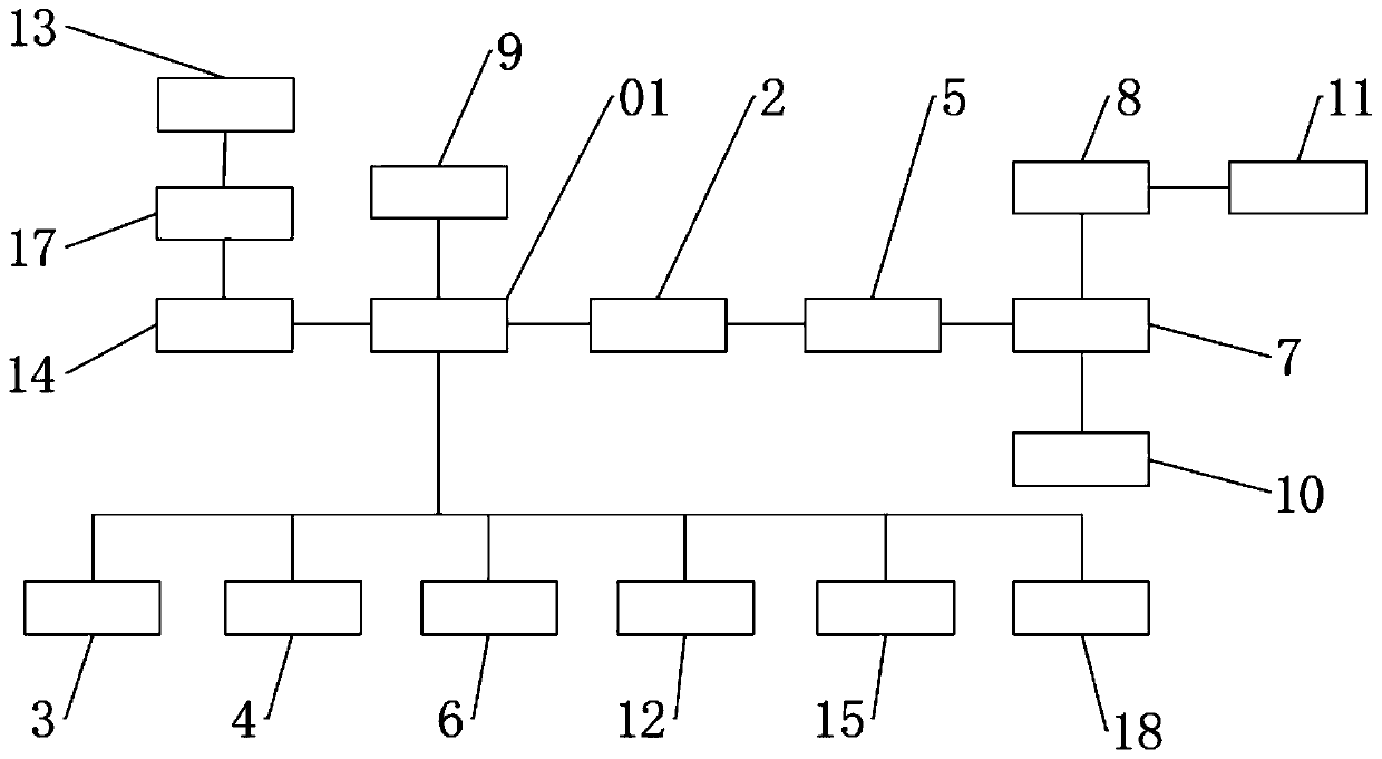 Internet of Things-based anti-retrograding safety escalator used for shopping malls