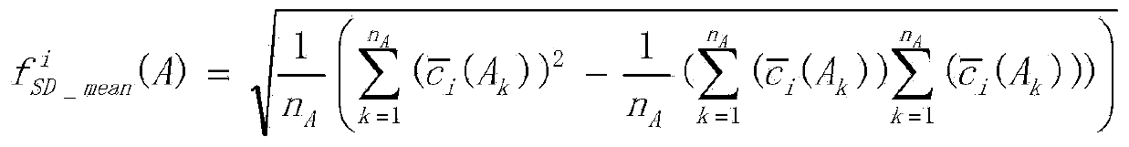 Automatic waste empty house site information extraction method based on remote-sensing image