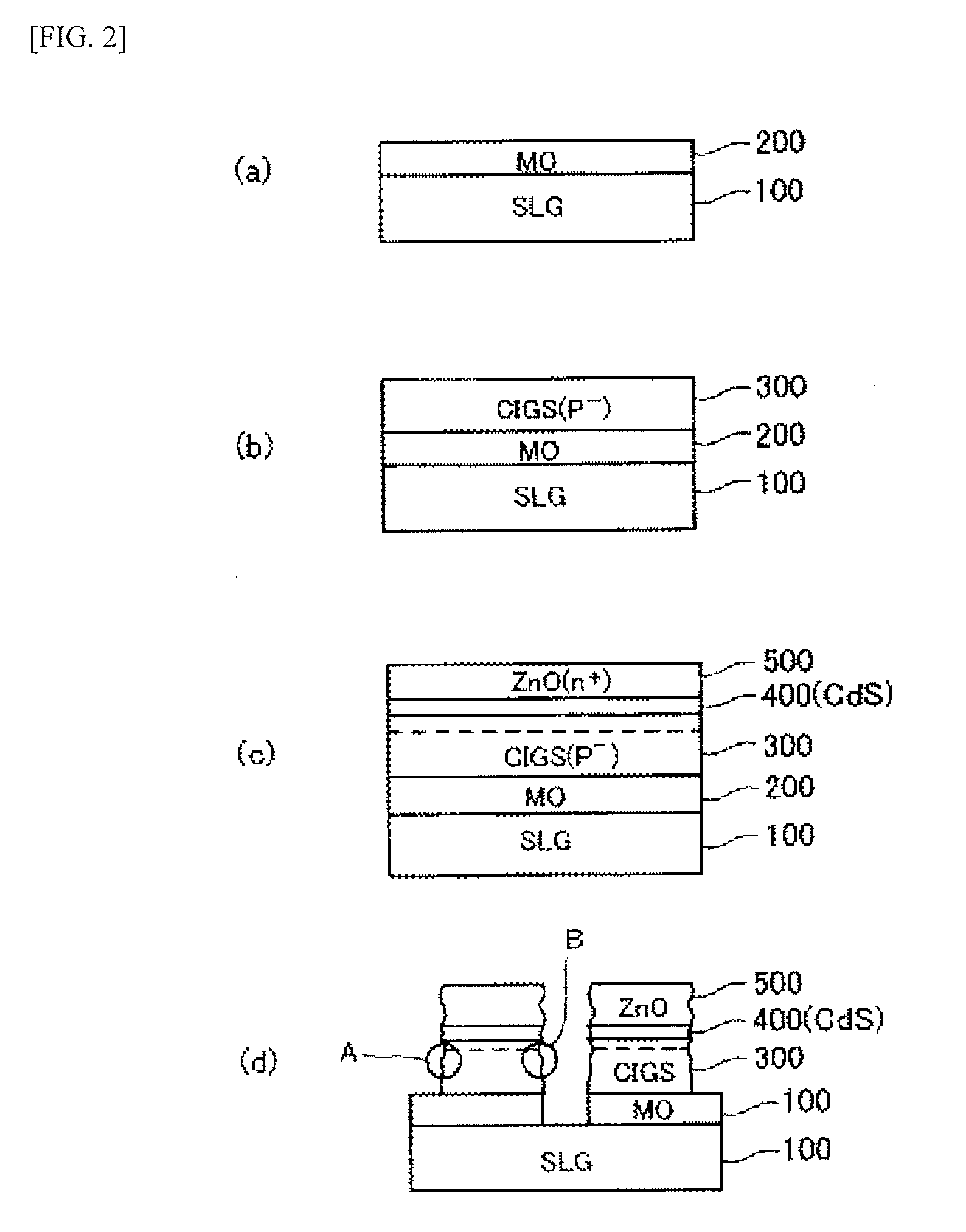 Substrate for solar cell and solar cell