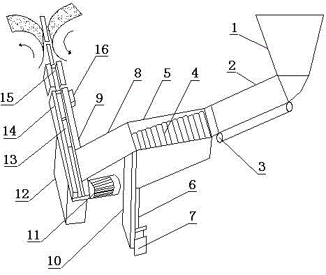 Feeding device of grinding machine