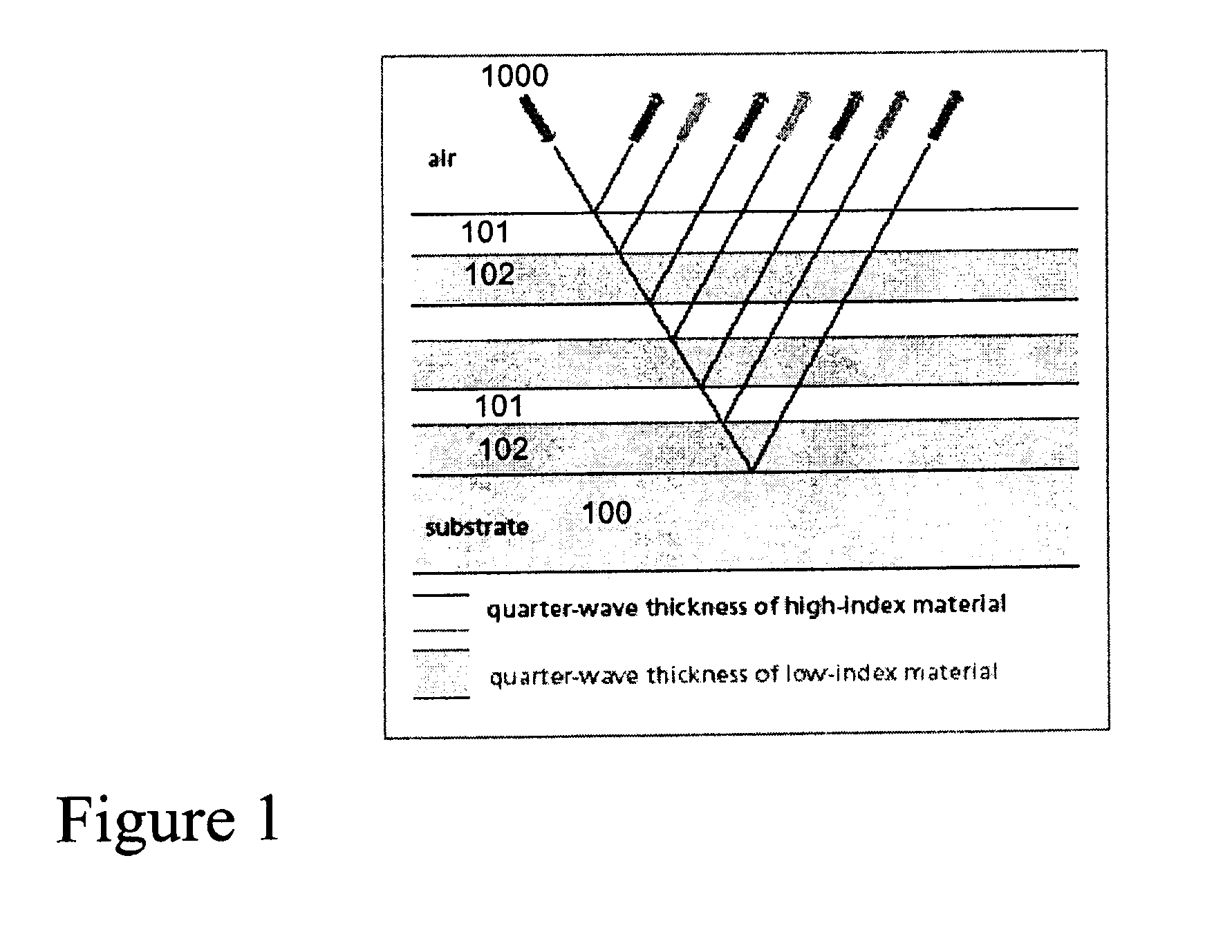 Temperature activated optical films