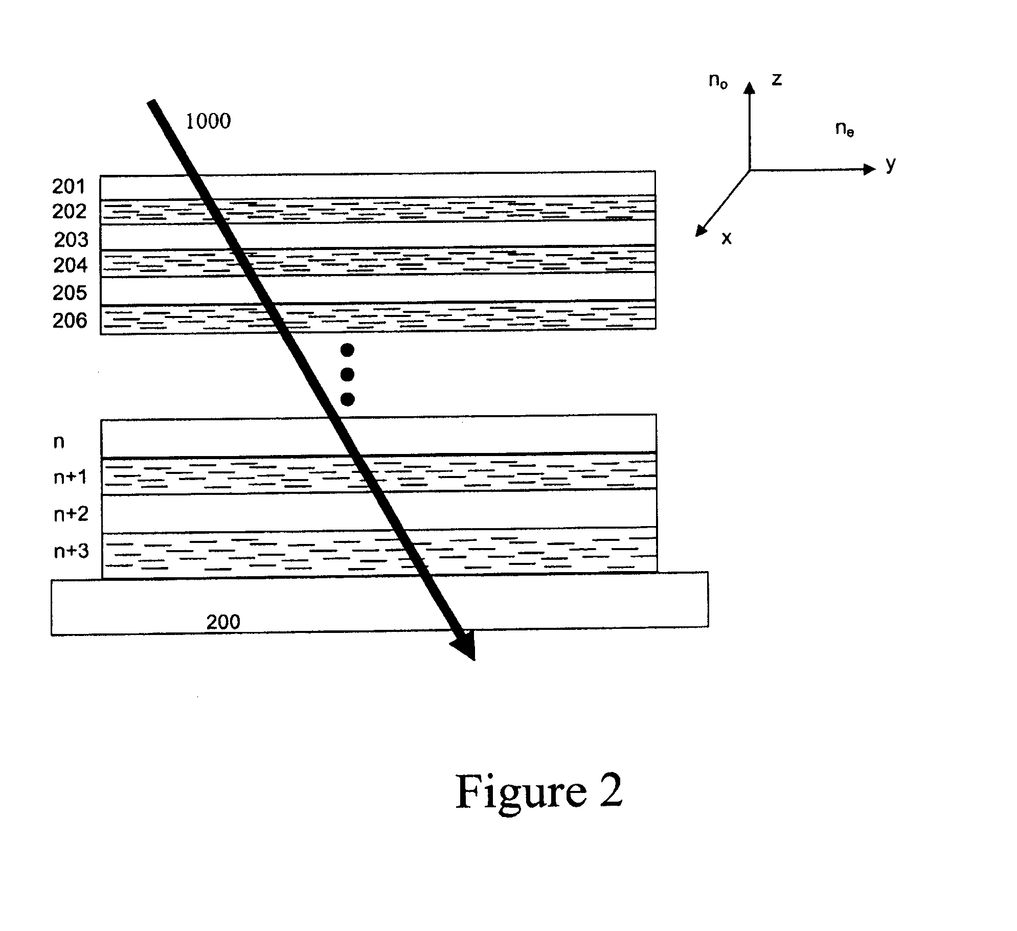 Temperature activated optical films