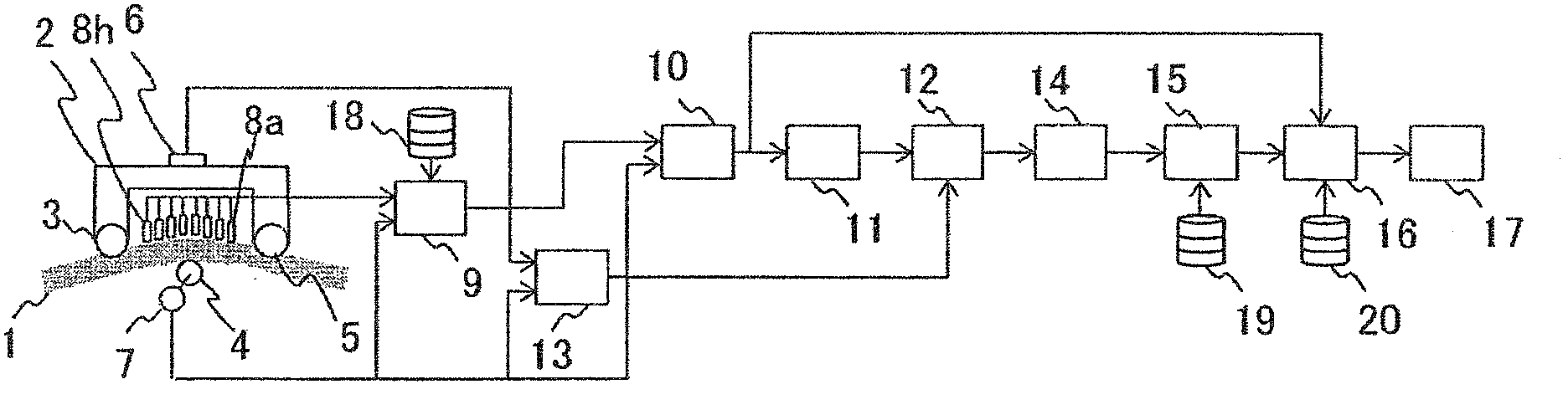 Inspection equipment for wire rope