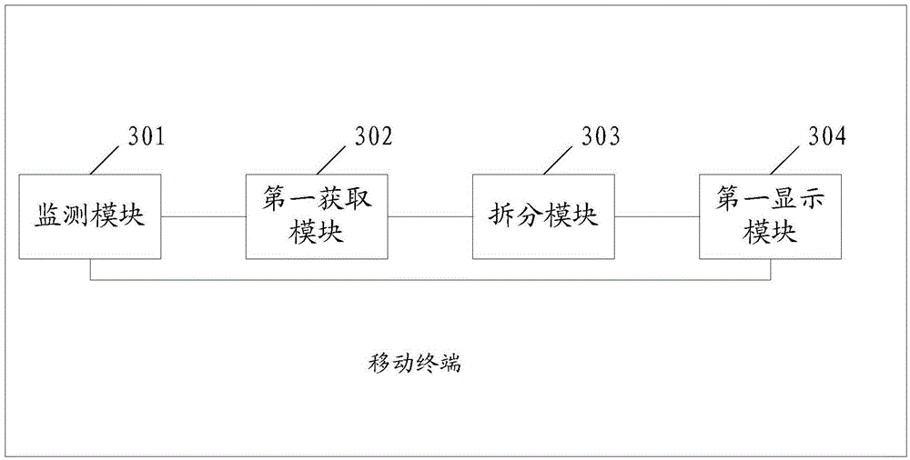 List operation method and mobile terminal