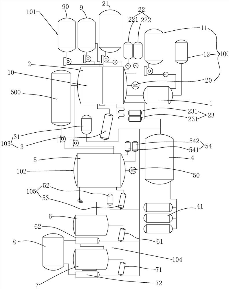 Method for preparing methyl tetrahydrophthalic anhydride and synthesis system