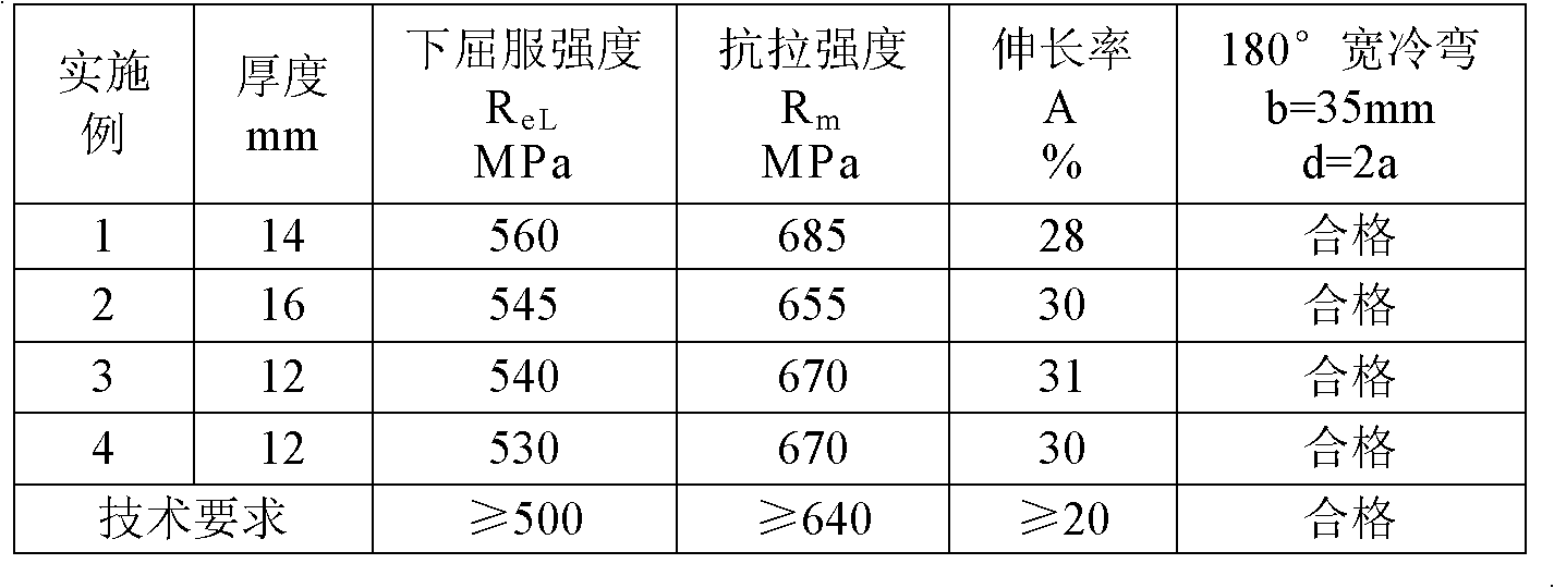 Steel for 13-dwt vehicle axle housing and production method thereof